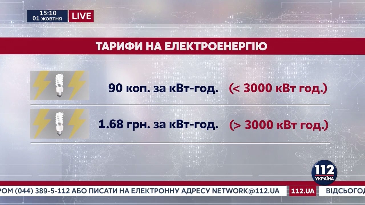 Льготный тариф для электроотопления. Что нужно? | Руководства по котлам  Галан | Настройки | ГАЛАН